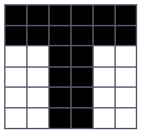 000000000000110011110011110011110011