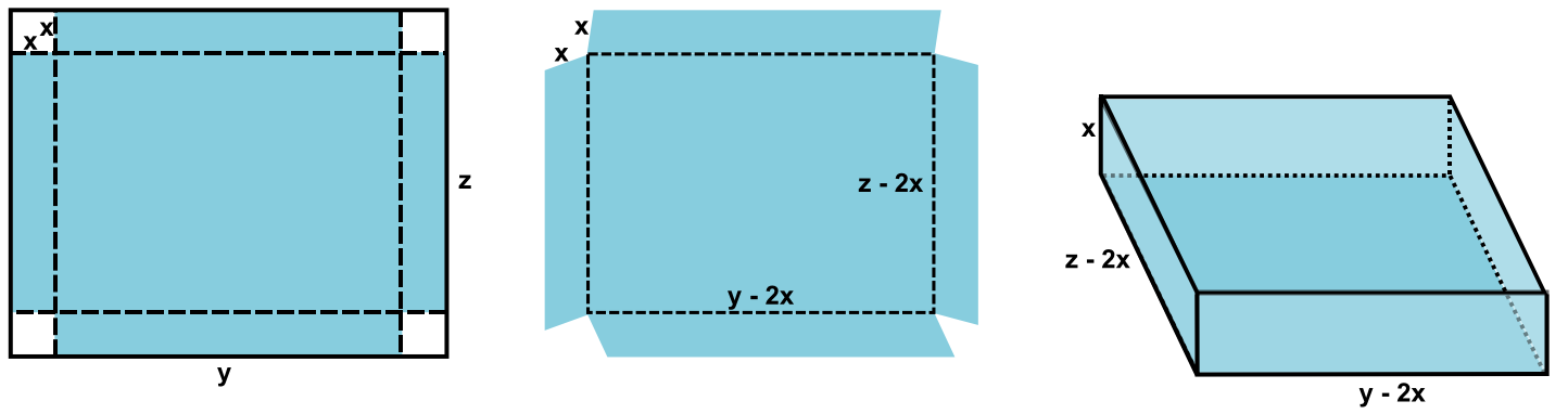A flat sheet is cut and folded into a box
