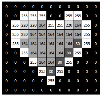 A heart as grayscale a bitmap