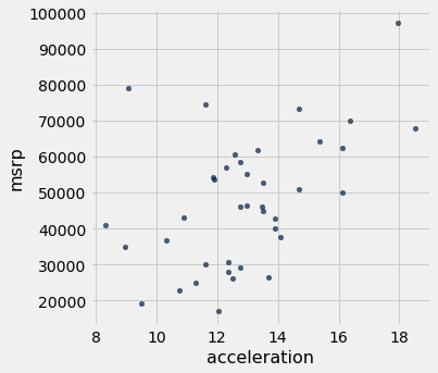 ../../../_images/Correlation_12_0.png