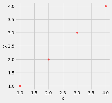 ../../../_images/Correlation_54_0.png