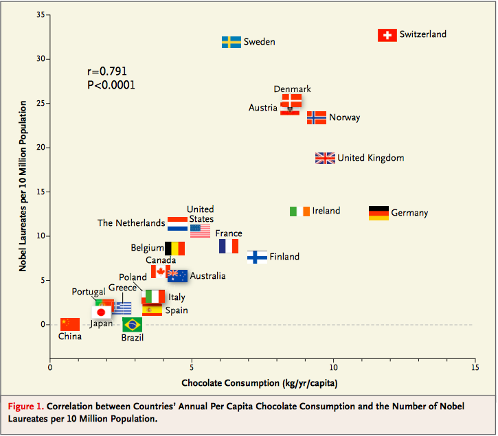 ../../../_images/Correlation_65_0.png