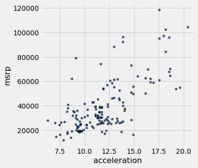 ../../../_images/Correlation_7_0.png