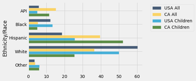 ../../../_images/Overlaid_Graphs_15_0.png