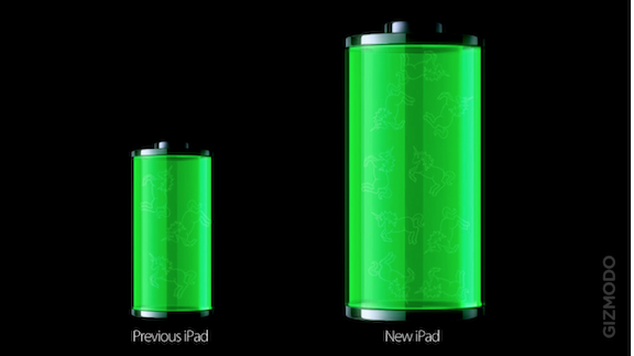 iPad batteries